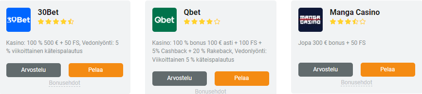 Novatech Solutions N.V. kasinot