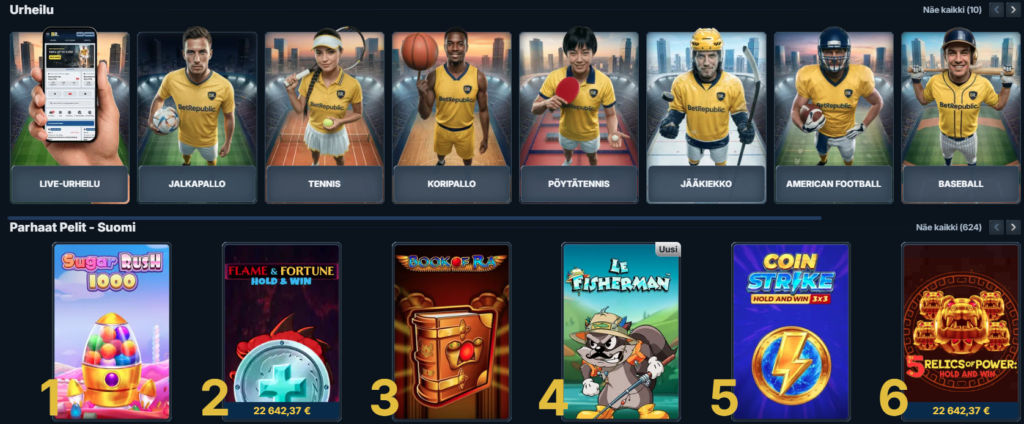 BetRepublic arvostelu